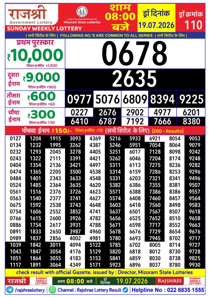 Rajshree Weekly Lottery 8pm Result 19.07.2026
