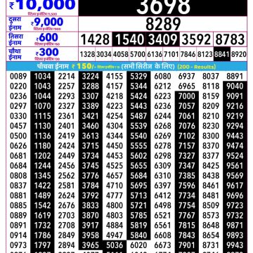 Rajshree Som Weekly Lottery 2.25pm Result 20.07.2026