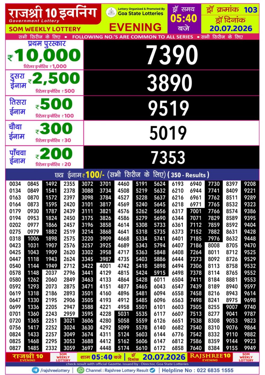 Rajshree 10 Evening Monday 5:40pm Result 20.07.2026