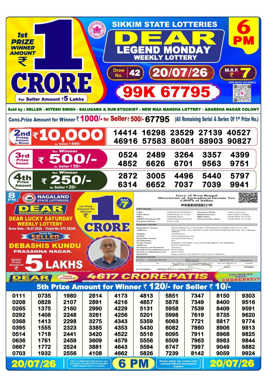 Dear Legend Monday Weekly 6pm Result 20.07.2026