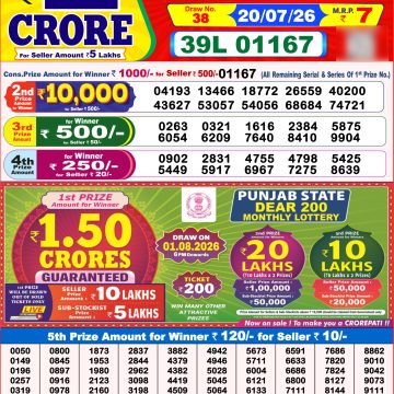 Dear Clover Weekly Lottery 8pm Result 20.07.2026