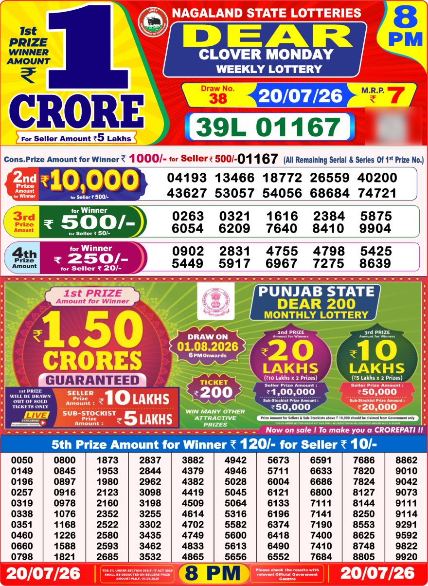 Dear Clover Weekly Lottery 8pm Result 20.07.2026