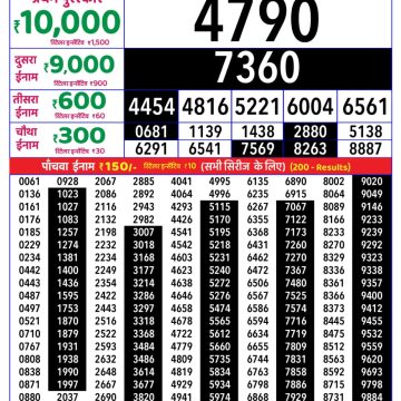 Rajshree Weekly Lottery 8pm Result 20.07.2026