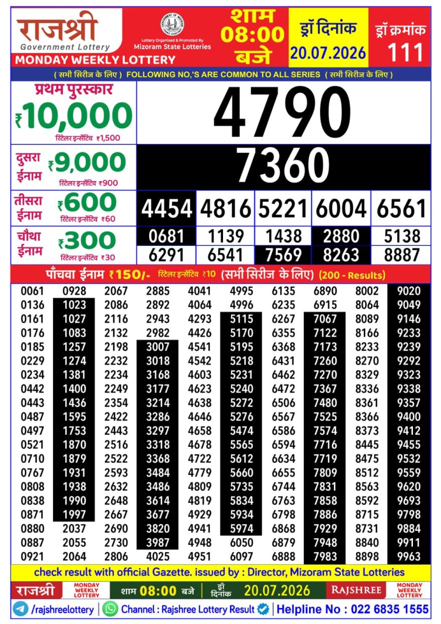 Rajshree Weekly Lottery 8pm Result 20.07.2026