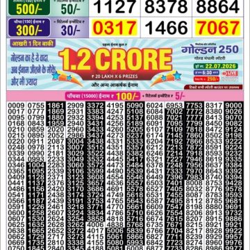 Golden Star Weekly Lottery Result 8:30PM 20.07.2026