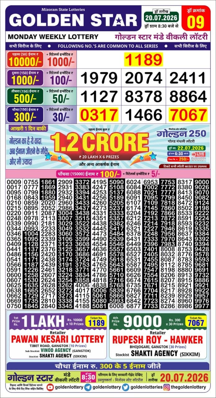 Golden Star Weekly Lottery Result 8:30PM 20.07.2026