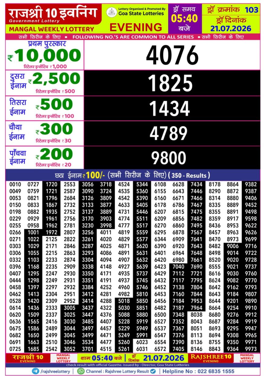 Rajshree 10 Evening Tuesday 5:40pm Result 21.07.2026