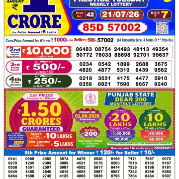 Dear Prestige Tuesday Weekly 6pm Result 21.07.2026