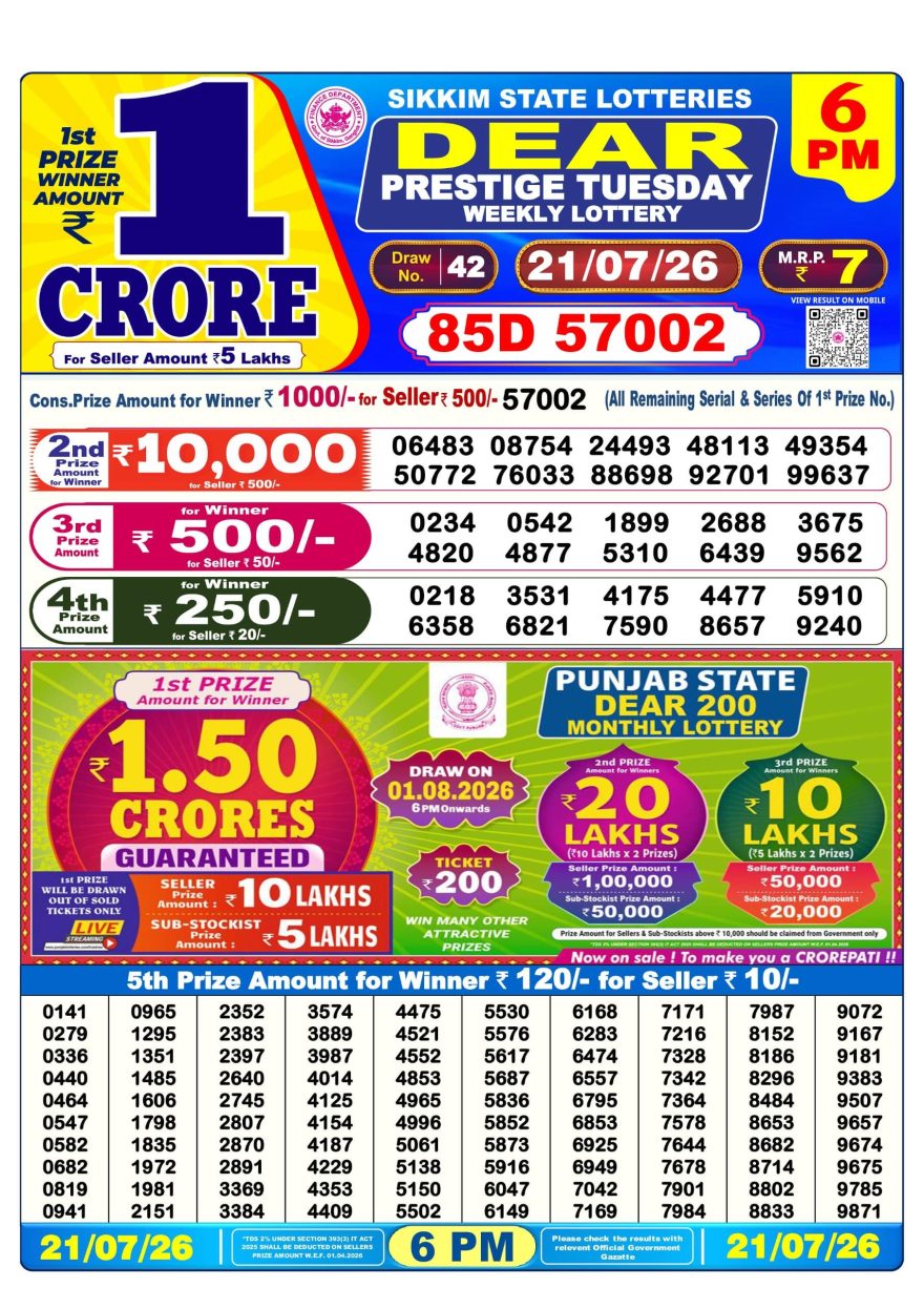 Dear Prestige Tuesday Weekly 6pm Result 21.07.2026
