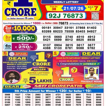 Dear Destiny Weekly Lottery 8pm Result 21.07.2026