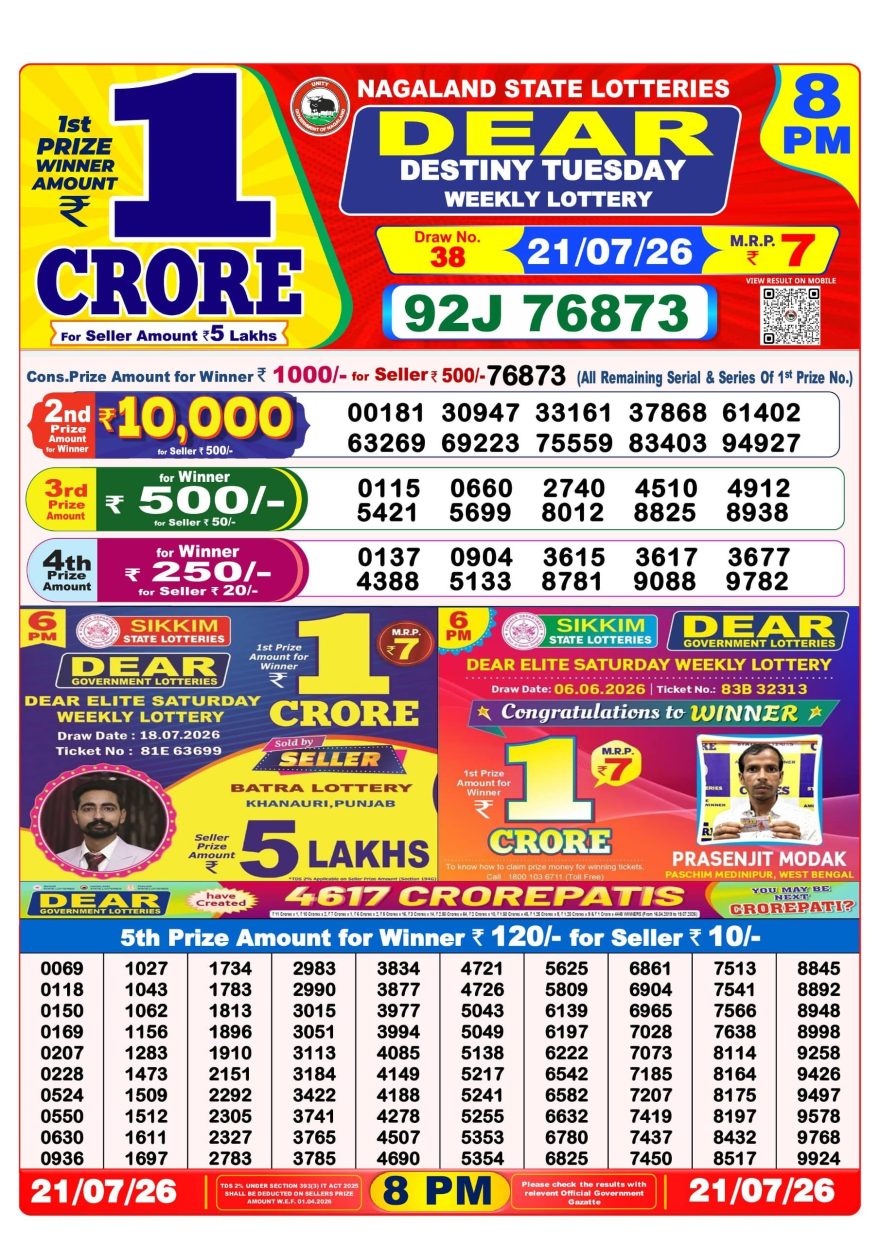 Dear Destiny Weekly Lottery 8pm Result 21.07.2026