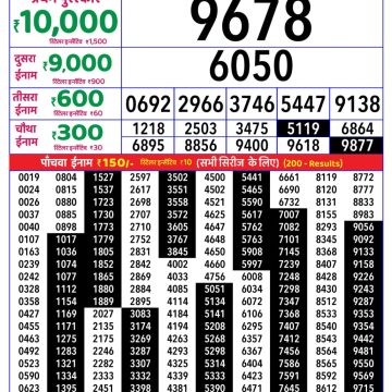 Rajshree Weekly Lottery 8pm Result 21.07.2026
