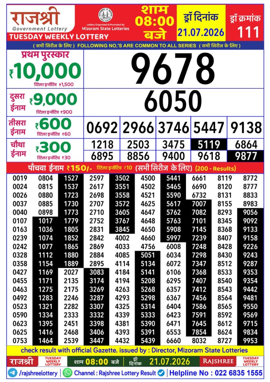 Rajshree Weekly Lottery 8pm Result 21.07.2026