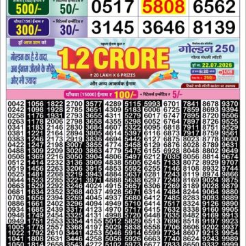 Golden Star Weekly Lottery Result 8:30PM 21.07.2026