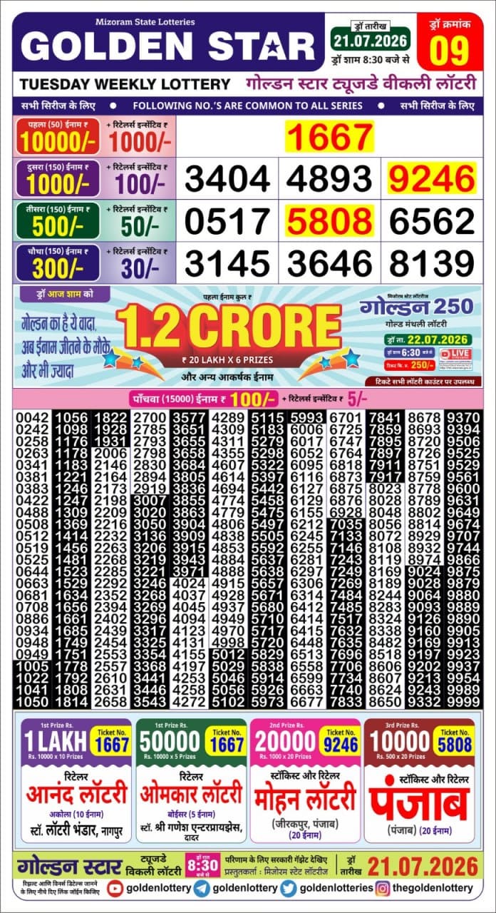 Golden Star Weekly Lottery Result 8:30PM 21.07.2026