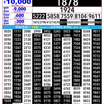 Rajshree Budh Weekly Lottery 2.25pm Result 22.07.2026