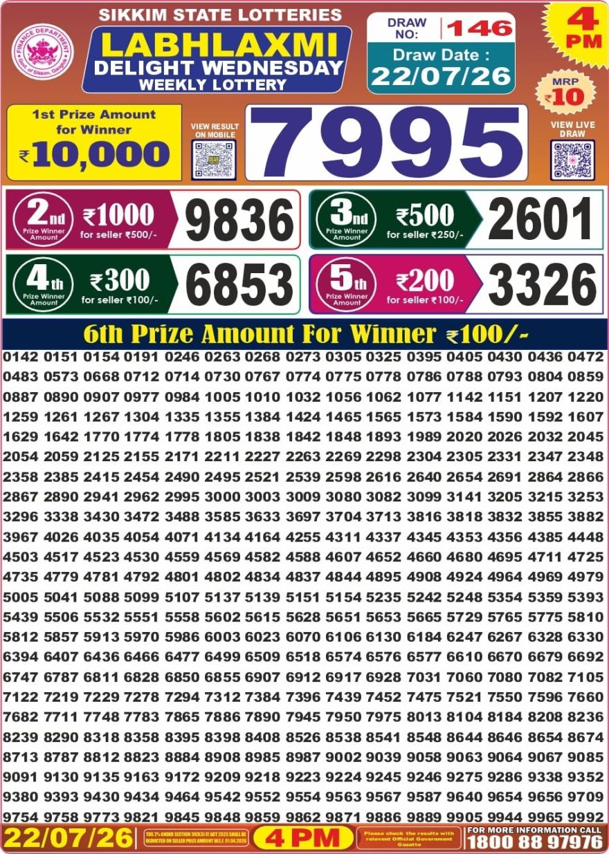 Labh Laxmi Delight Weekly Lottery 4pm Result 22.07.2026