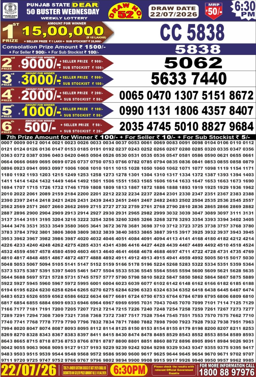 Punjab State Dear 50 6:30pm Lottery Result 22.07.2026