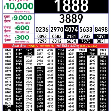 Rajshree Weekly Lottery 8pm Result 22.07.2026
