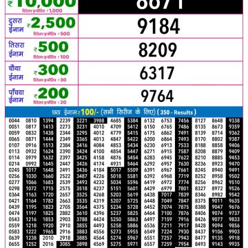 Rajshree Night Lottery 9pm Result 22.07.2026