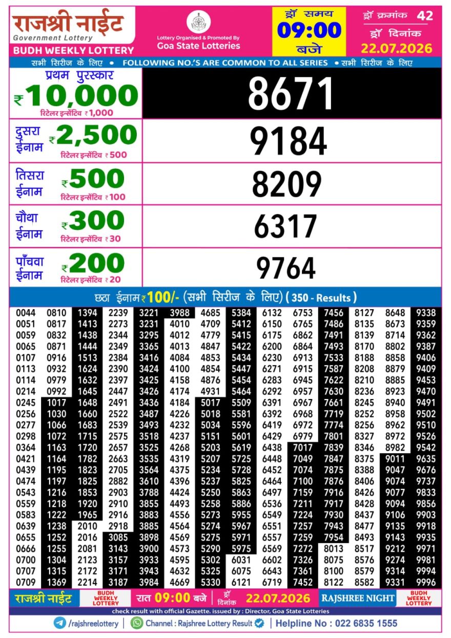 Rajshree Night Lottery 9pm Result 22.07.2026