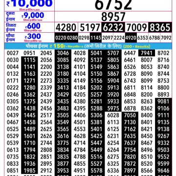 Rajshree Guru Weekly Lottery 2.25pm Result 23.07.2026