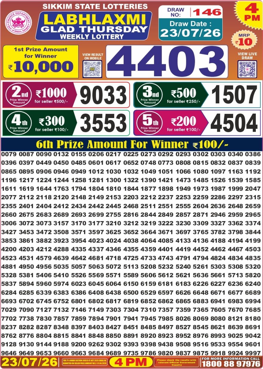 Labh Laxmi Glad Weekly 4pm Result 23.07.2026