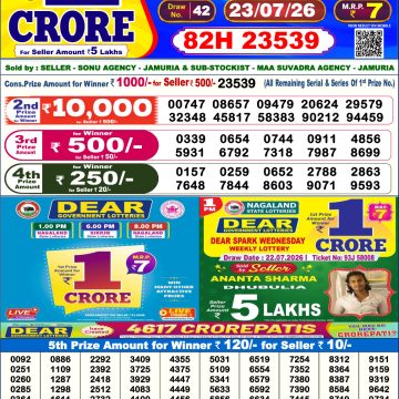 Dear Supreme Thursday Weekly 6pm Result 23.07.2026
