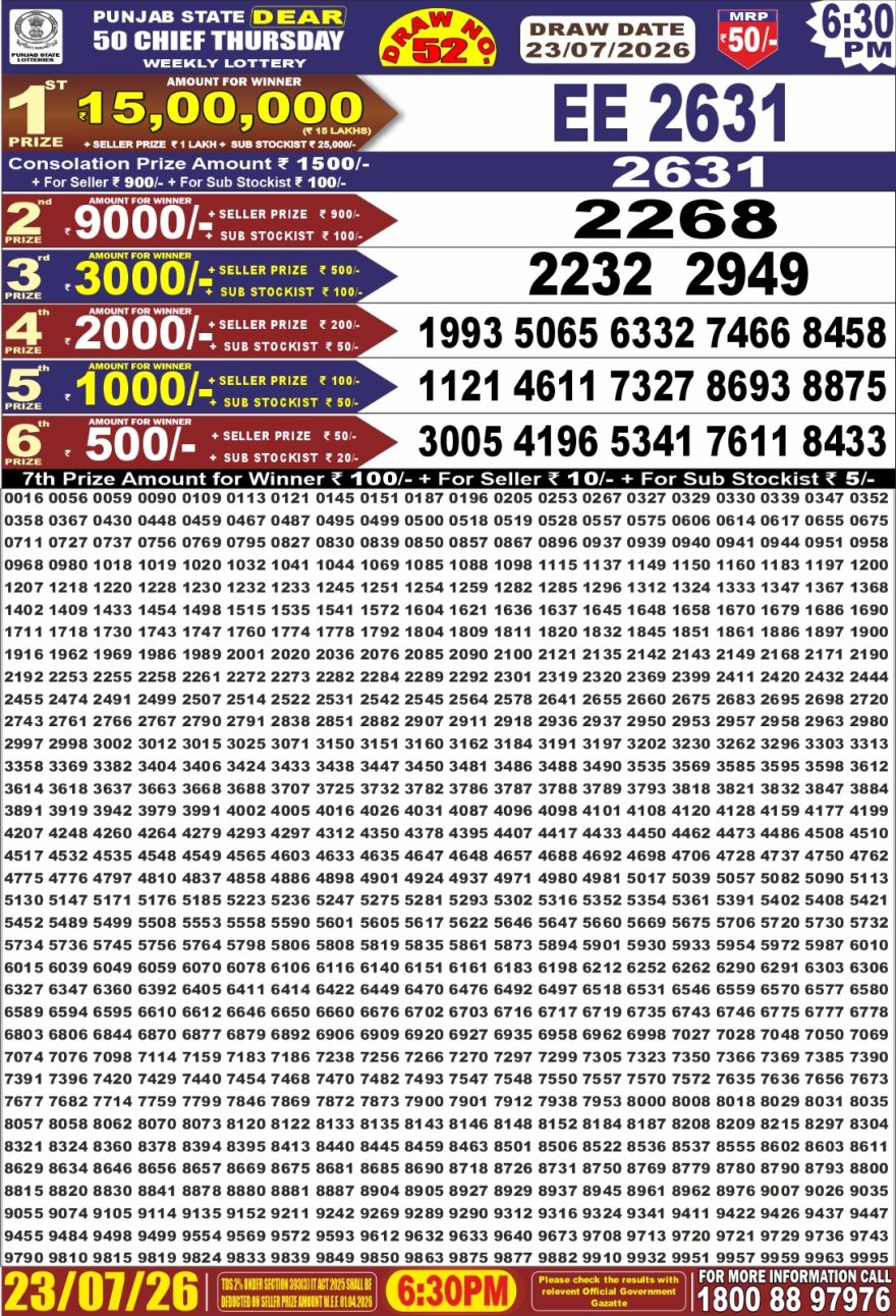 Punjab State Dear 50 6:30pm Lottery Result 23.07.2026