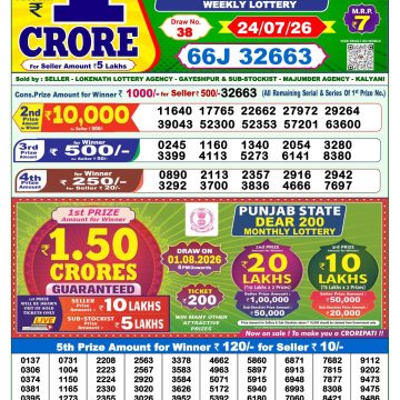 Dear Victory Friday Weekly 1pm Result 24.07.2026