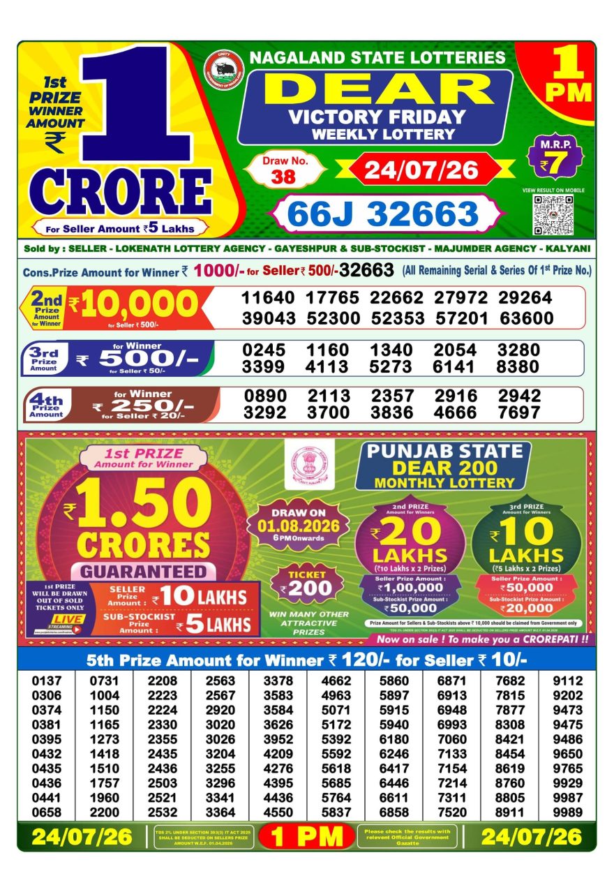 Dear Victory Friday Weekly 1pm Result 24.07.2026