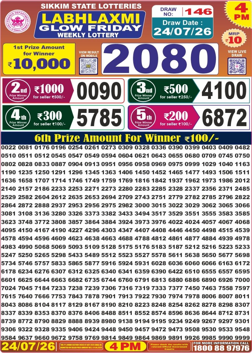 Labhlaxmi Glow Weekly 4pm Result 24.07.2026