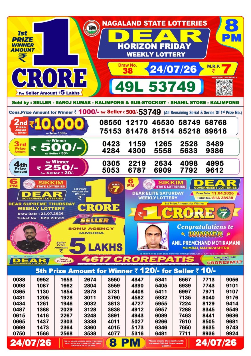 Dear Horizon Weekly Lottery 8pm Result 24.07.2026