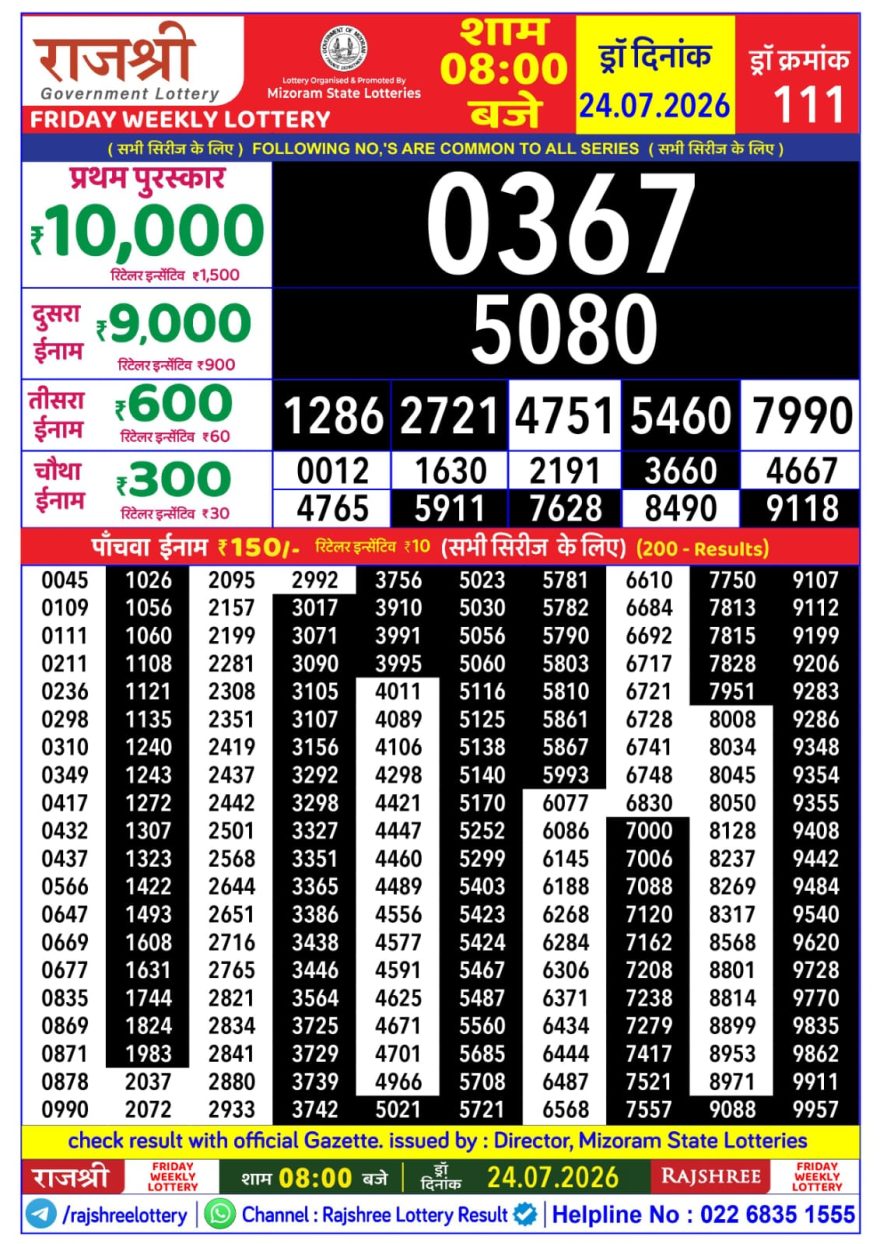 Rajshree Weekly Lottery 8pm Result 24.07.2026