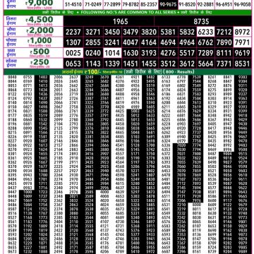 Rajshree 50 Lottery 7:30pm Result 24.07.2026