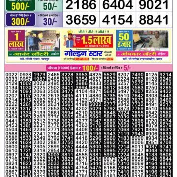 Golden Star Weekly Lottery Result 8:30PM 24.07.2026