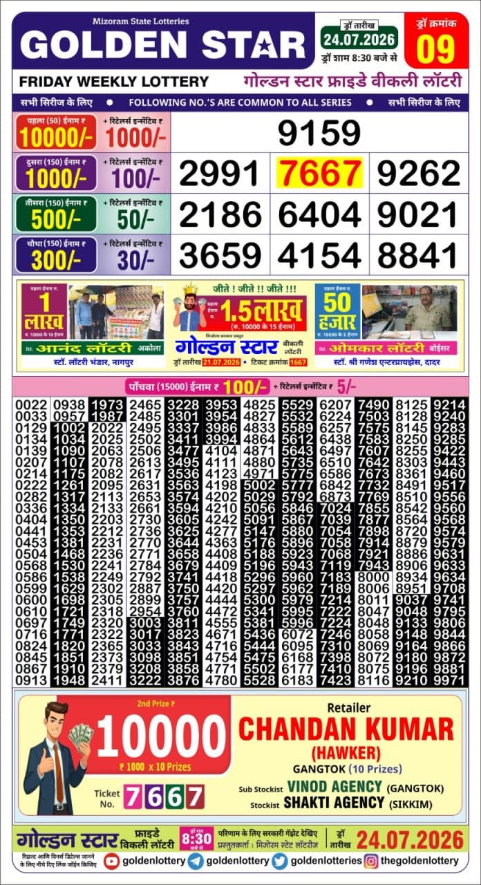 Golden Star Weekly Lottery Result 8:30PM 24.07.2026