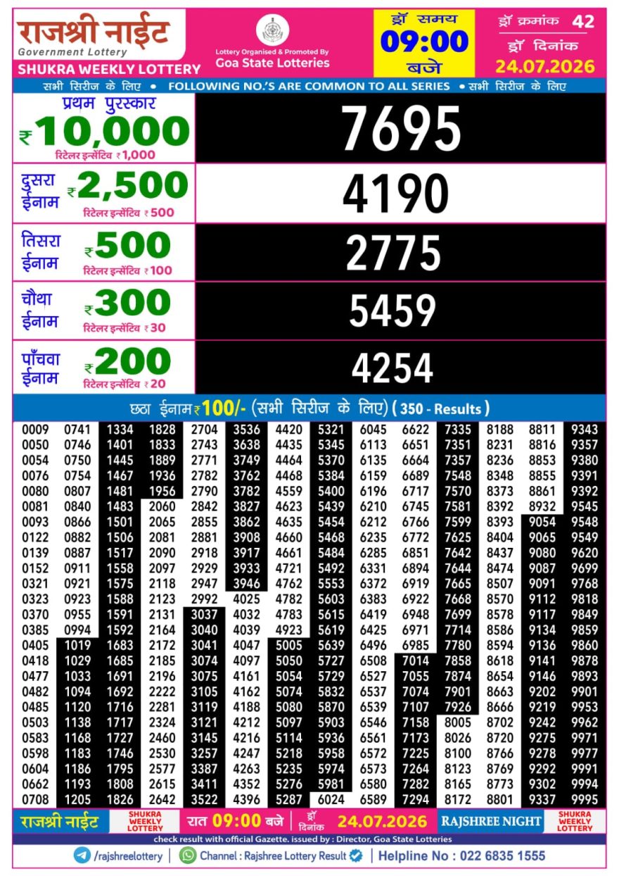 Rajshree Night Lottery 9pm Result 24.07.2026