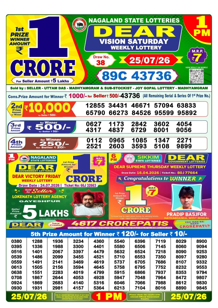 Dear Vision Saturday Weekly 1pm Result 25.07.2026