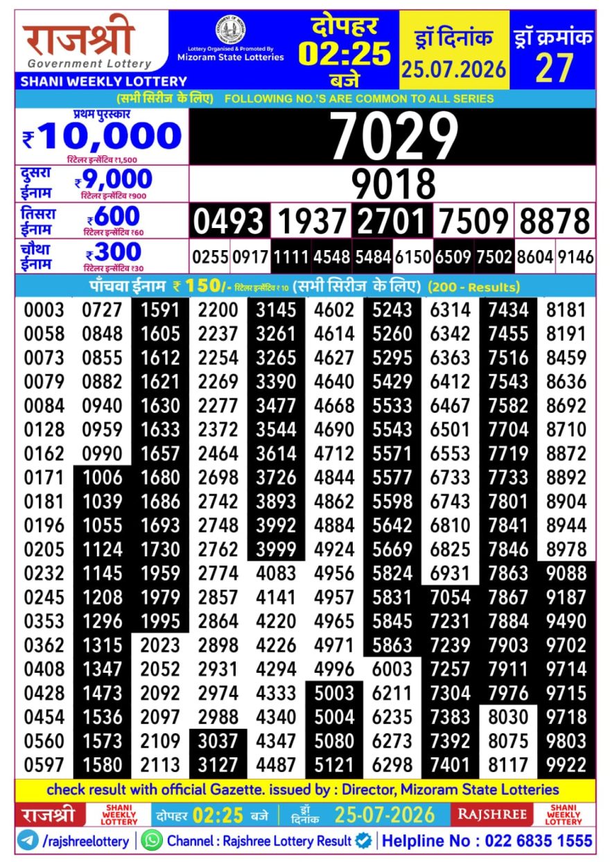 Rajshree Shani Weekly Lottery 2.25pm Result 25.07.2026