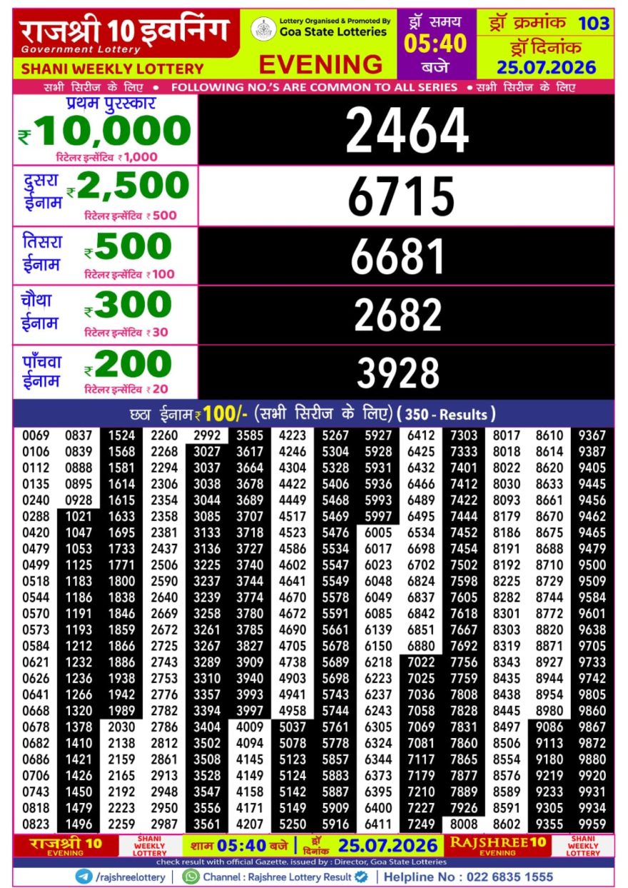 Rajshree 10 Evening Saturday 5:40pm Result 25.07.2026