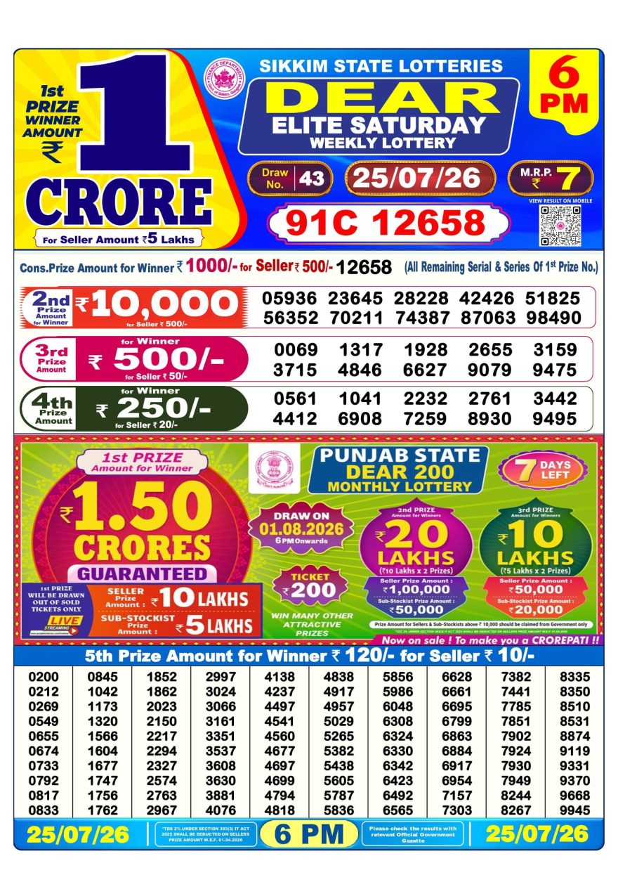 Dear Elite Saturday Weekly 6pm Result 25.07.2026