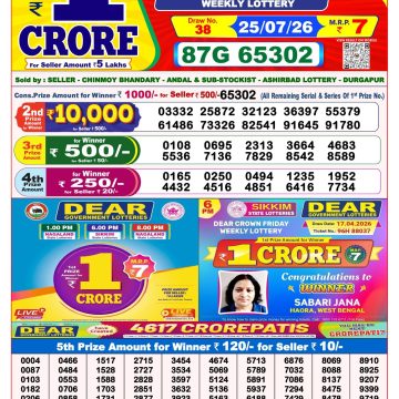 Dear Lucky Weekly Lottery 8pm Result 25.07.2026