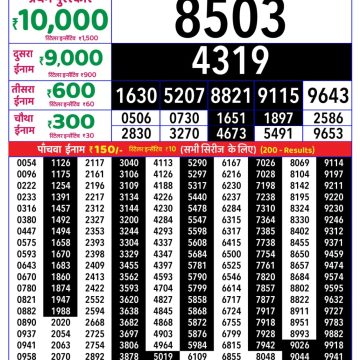 Rajshree Weekly Lottery 8pm Result 25.07.2026
