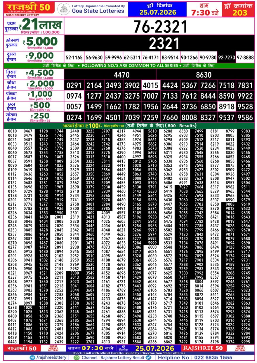 Rajshree 50 Lottery 7:30pm Result 25.07.2026