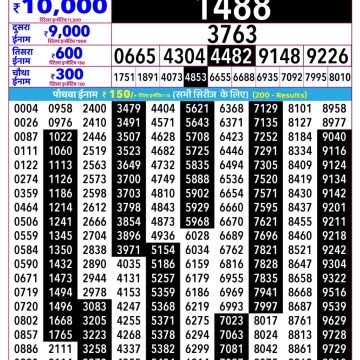 Rajshree Ravi Weekly Lottery 2.25pm Result 26.07.2026