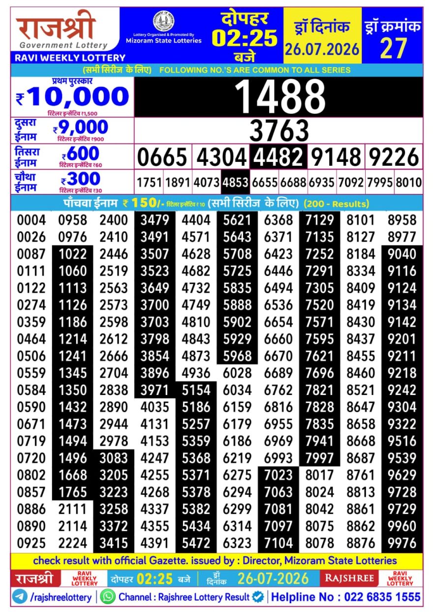 Rajshree Ravi Weekly Lottery 2.25pm Result 26.07.2026