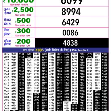 Rajshree 10 Evening Sunday 5:40pm Result 26.07.2026