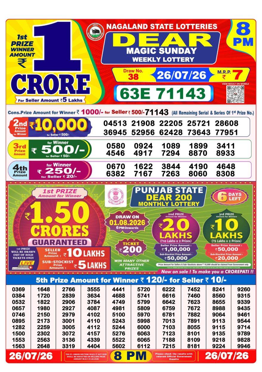 Dear Magic Weekly Lottery 8pm Result 26.07.2026