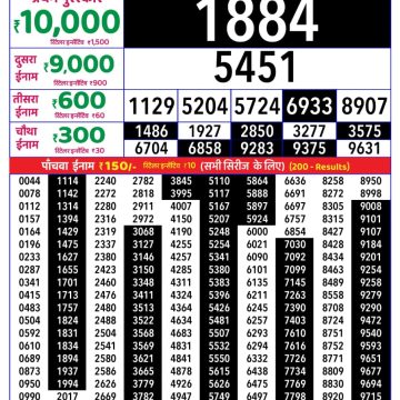 Rajshree Weekly Lottery 8pm Result 26.07.2026